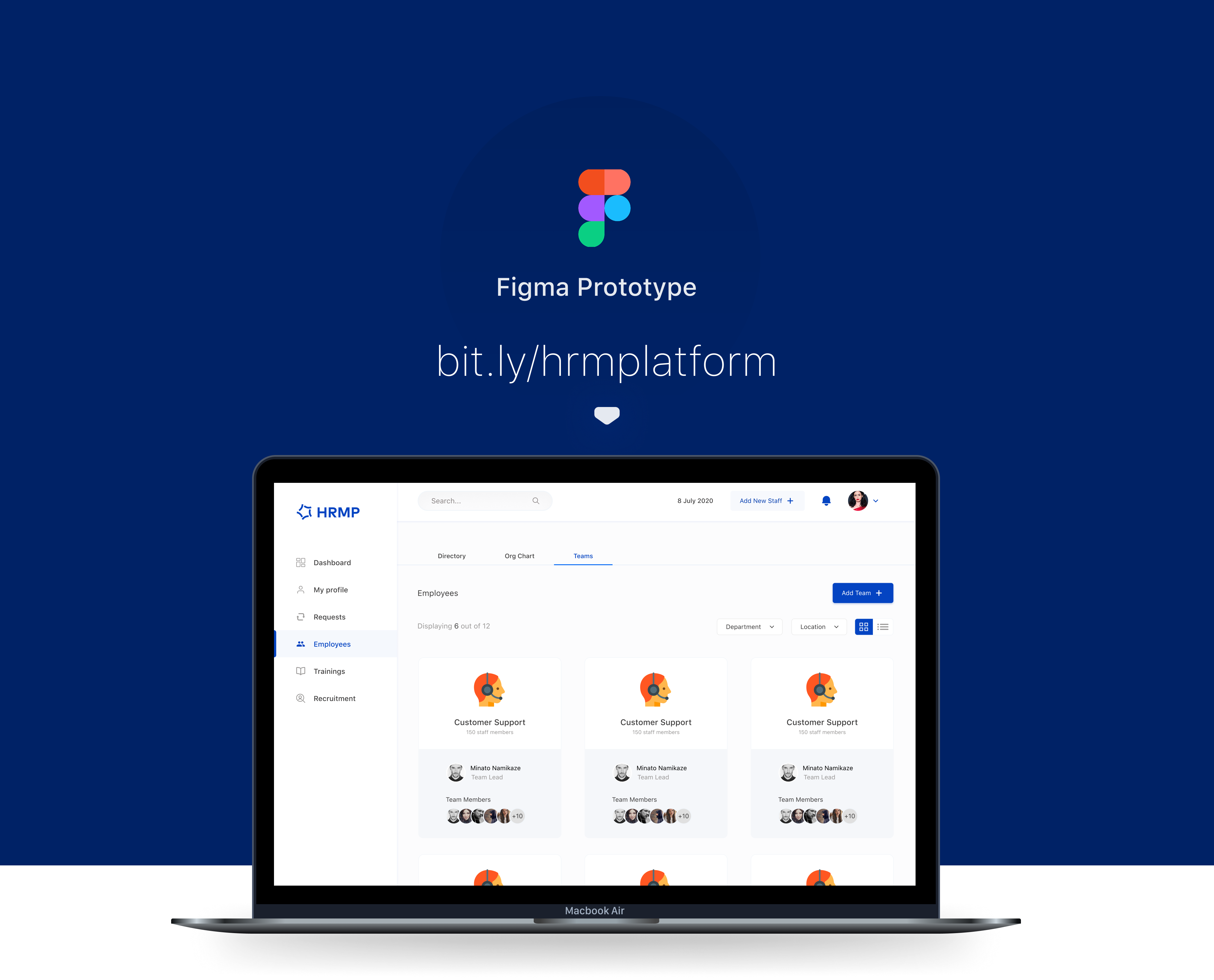 HRMP presentation overview
